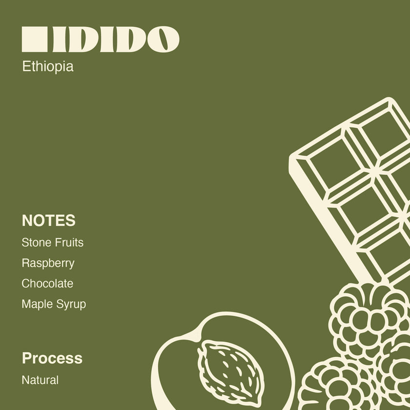 Ethiopia - Idido